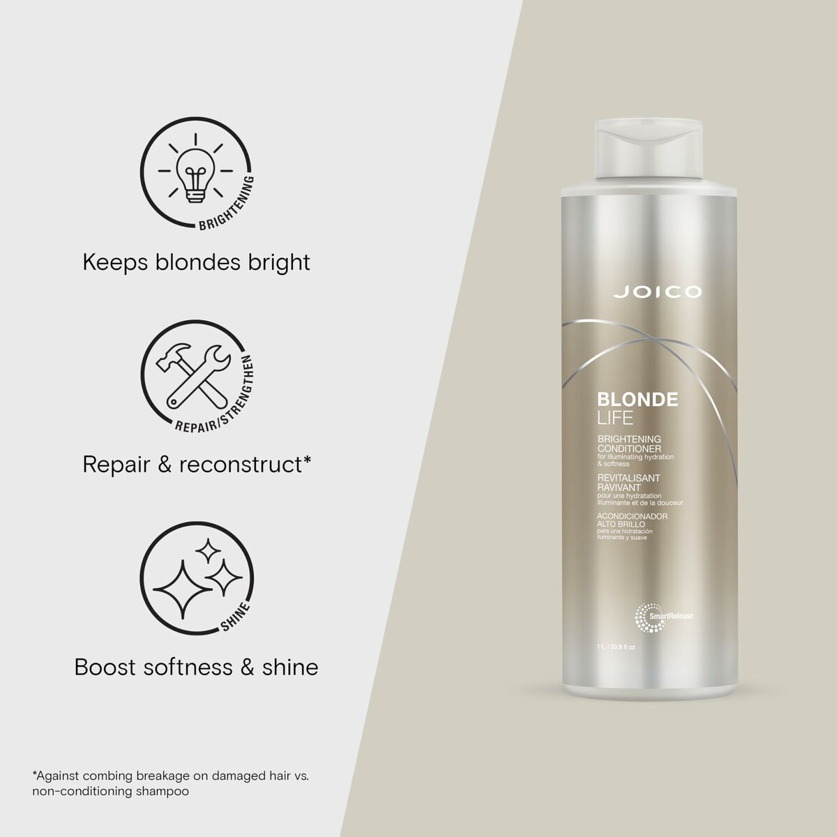 Conditionneur Raviveur de Couleur Joico BLONDE LIFE 1L, illuminate les blondes, répare et renforce, améliore douceur et brillance.