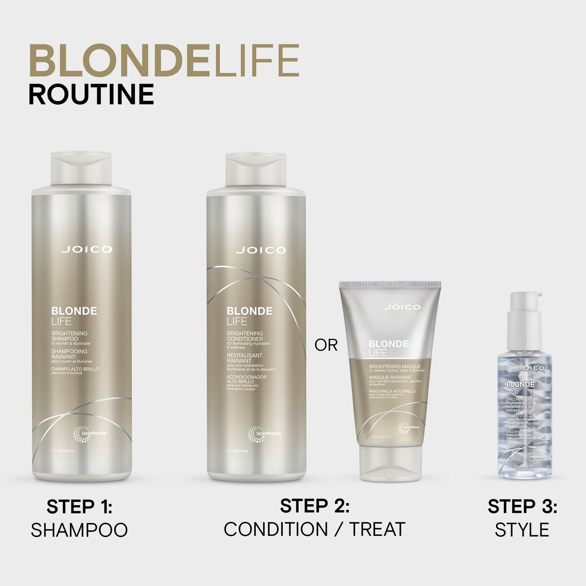 Joico Blonde Life hair care routine image featuring shampoo, conditioner, and styling products.