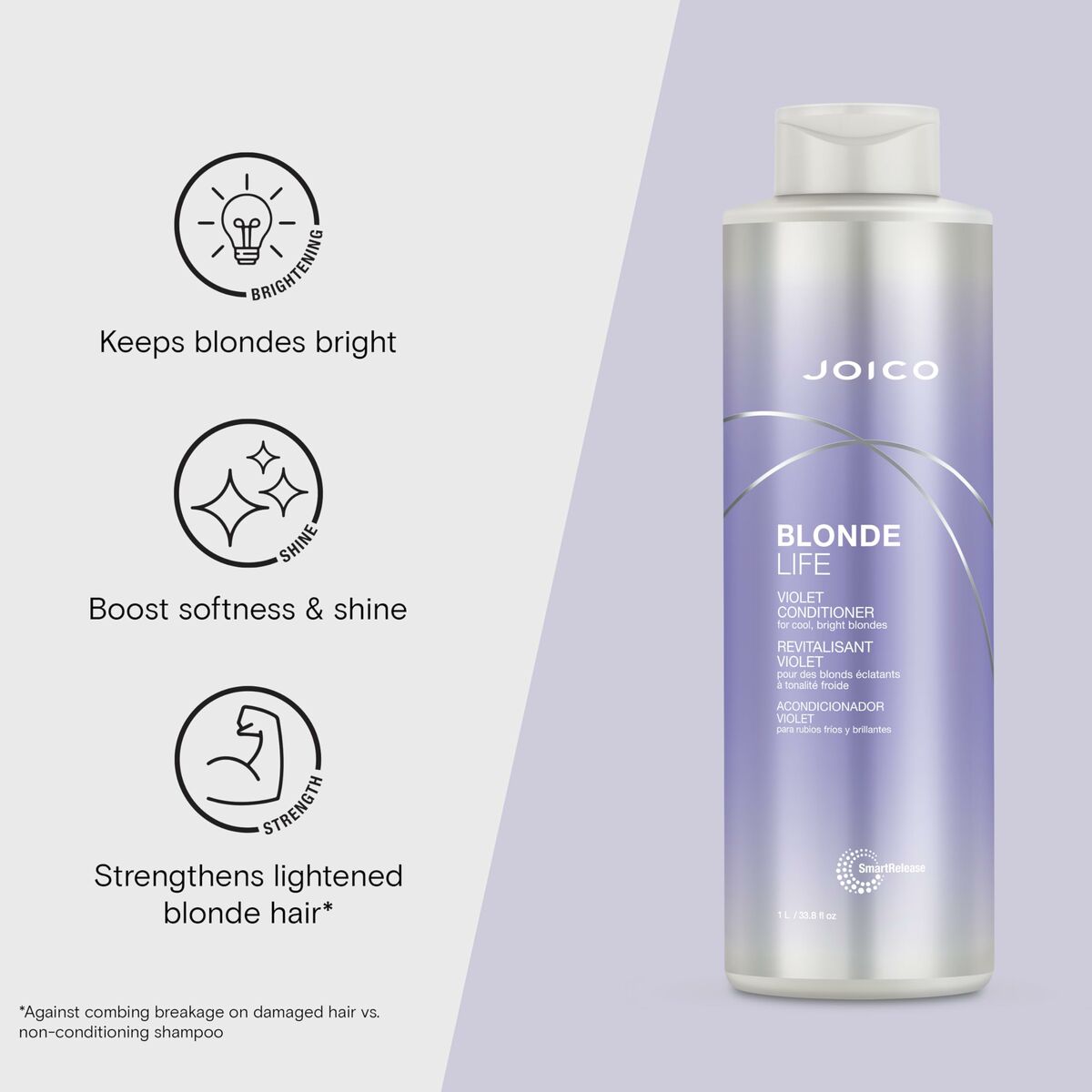 Joico BLONDE LIFE 1L conditioner bottle highlighting benefits: keeps blondes bright, boosts softness & shine, strengthens lightened hair.