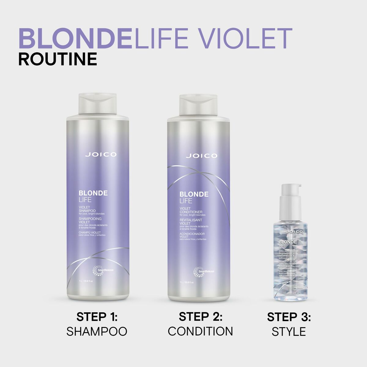 Joico Blonde Life Violet hair care routine featuring shampoo, conditioner, and styling product.