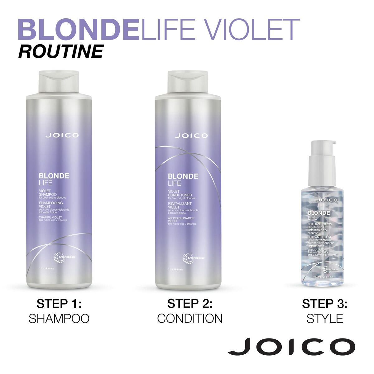 Joico Blonde Life Violet hair care routine featuring shampoo, conditioner, and styling treatment in sleek bottles.