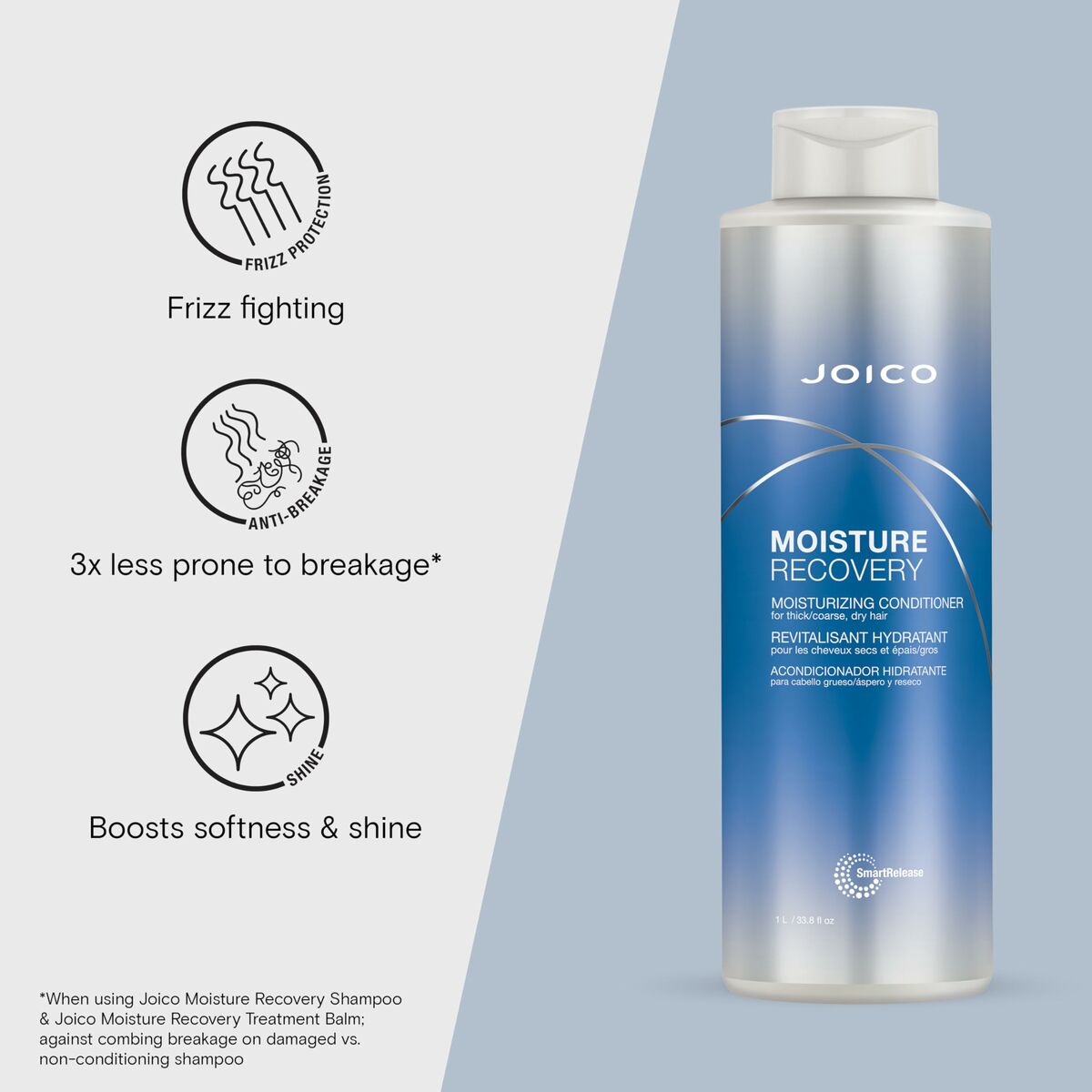 Joico MOISTURE RECOVERY Hydratant, 1L conditioner for frizz control and shine enhancement.