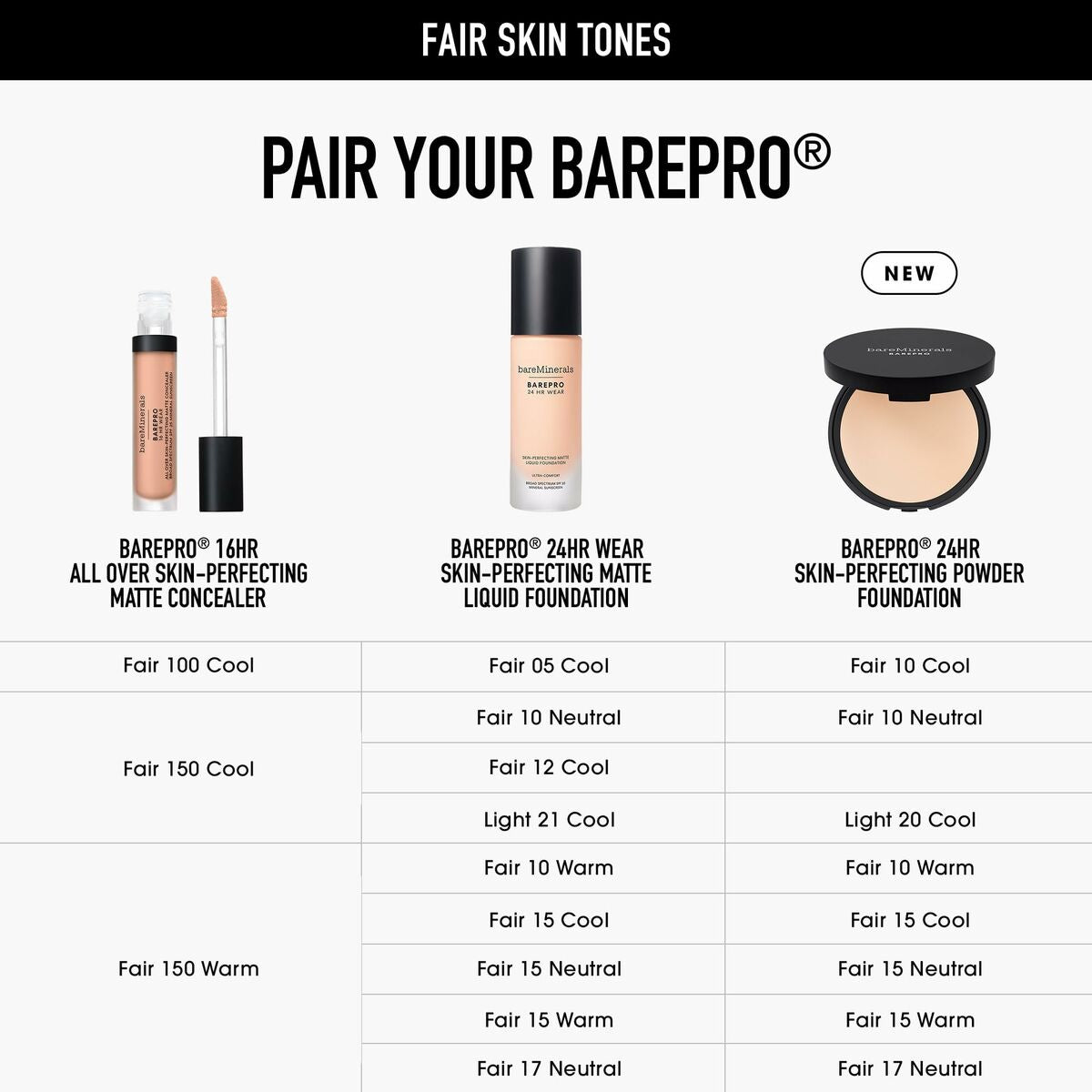 Image of bareMinerals BAREPRO products suitable for fair skin tones, including concealer and foundations.