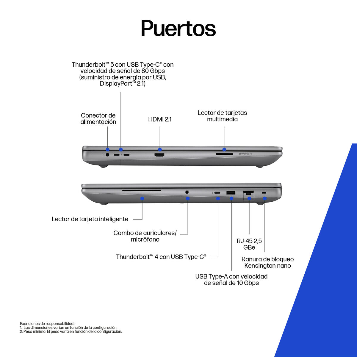 Image showing device ports including Thunderbolt, HDMI, and USB Type-C connections.