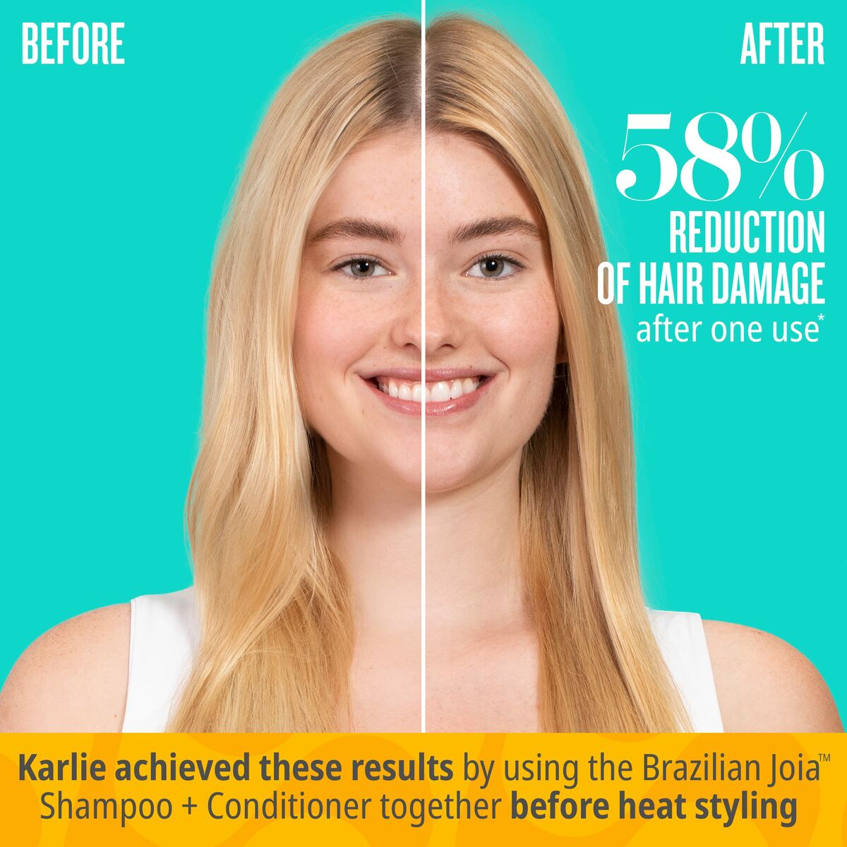 Before and after results showing 58% reduction of hair damage using Brazilian Joia Shampoo and Conditioner.