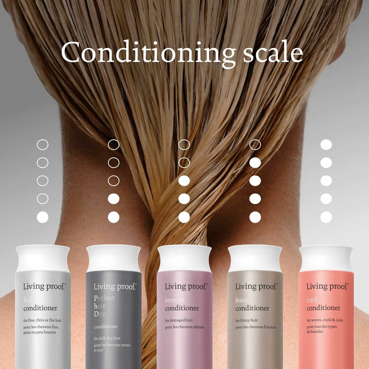 Conditioning scale displaying Living Proof hair care products for various hair types and treatments.