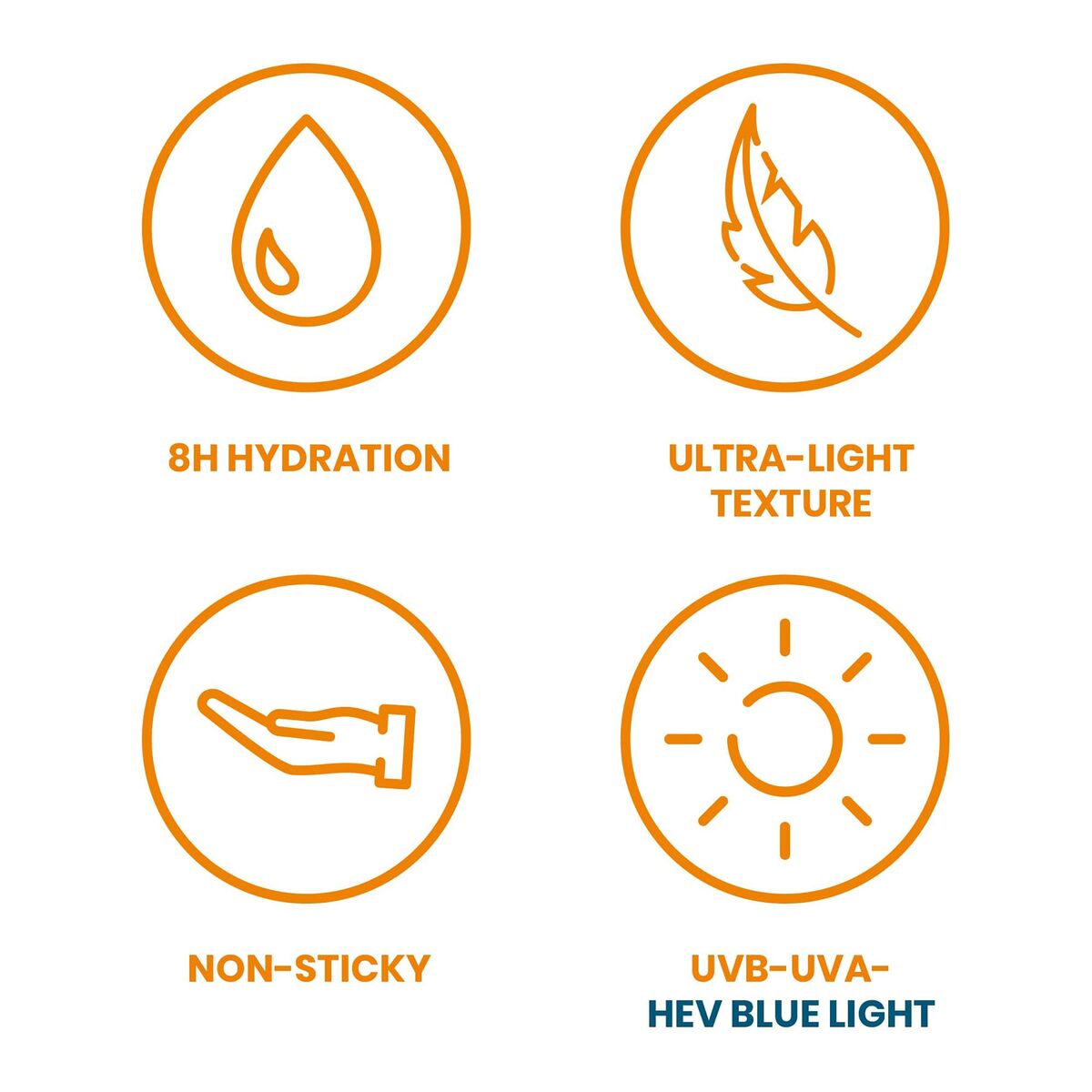 Icons illustrating 8H hydration, ultra-light texture, non-sticky formula, and UVB-UVA-HEV blue light protection.