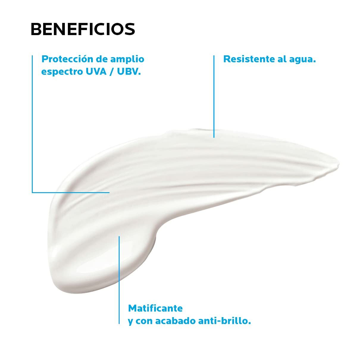 Crème solaire gel La Roche Posay montrant ses bénéfices: protection UVA/UVB, résistance à l'eau et effet mat.
