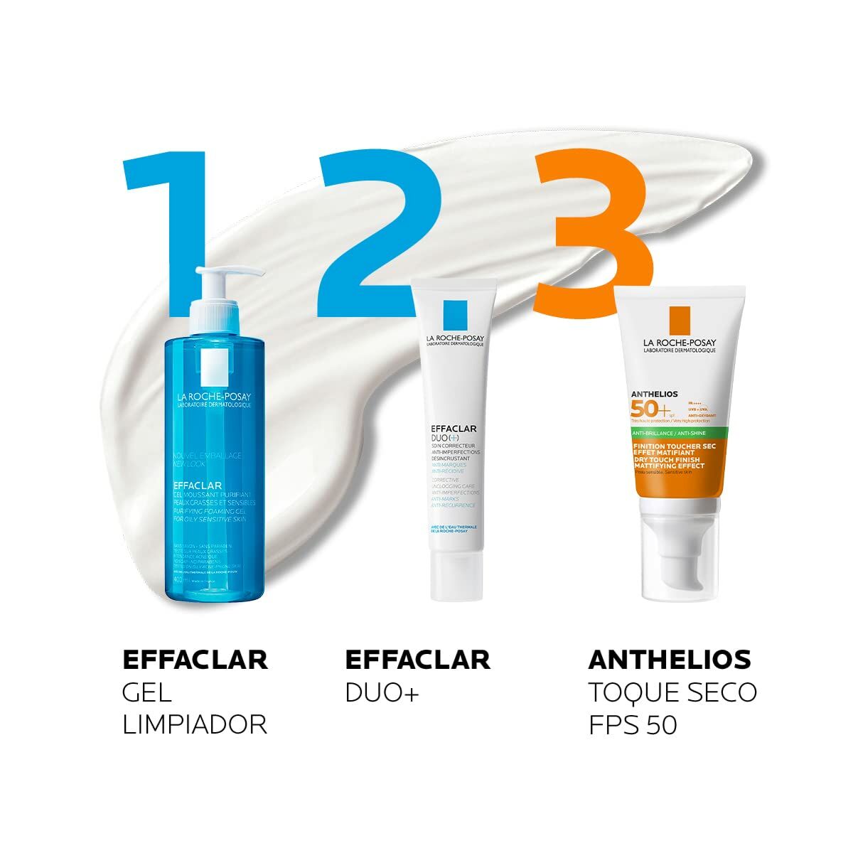 Visuel des produits La Roche Posay : Effaclar Gel Nettoyant, Effaclar Duo+, et Crème Solaire Anthelios SPF 50.