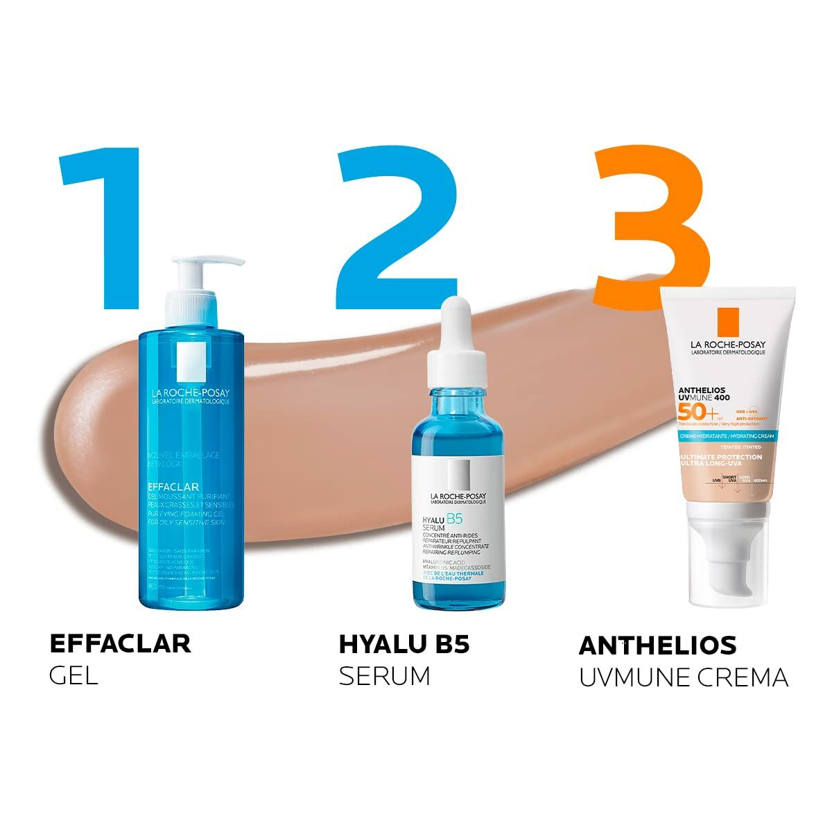 Produits La Roche-Posay: Effaclar Gel, Hyalu B5 Serum, Anthelios Uvmune Crème pour routine de soins de la peau.