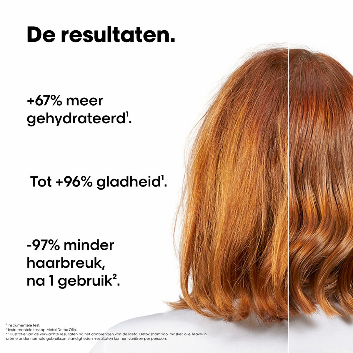 Résultats de L'Oreal Professionnel METAL DETOX montrant +67% hydratation et -97% de casse après 1 utilisation.