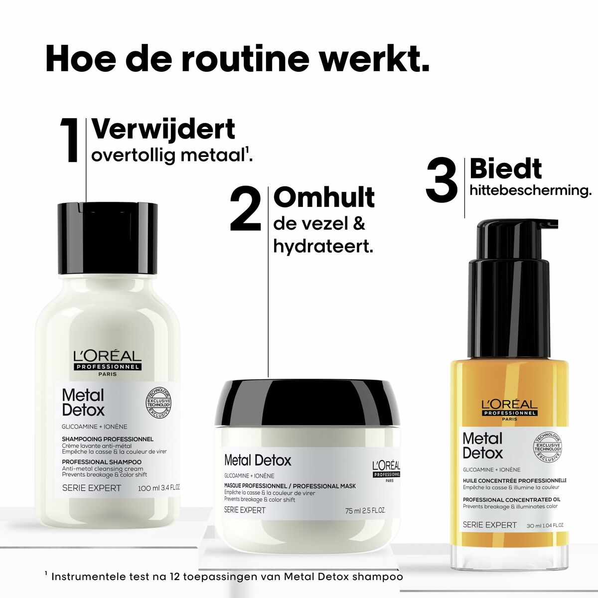 L'Oreal Professionnel Paris Metal Detox assortment for hair care, including shampoo, mask, and oil for damaged hair.