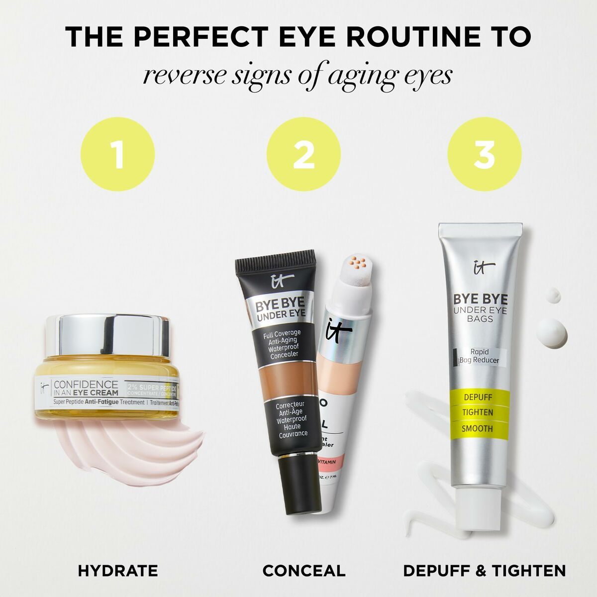 Eye care routine with It Cosmetics products: hydrate, conceal, depuff and tighten for youthful appearance.