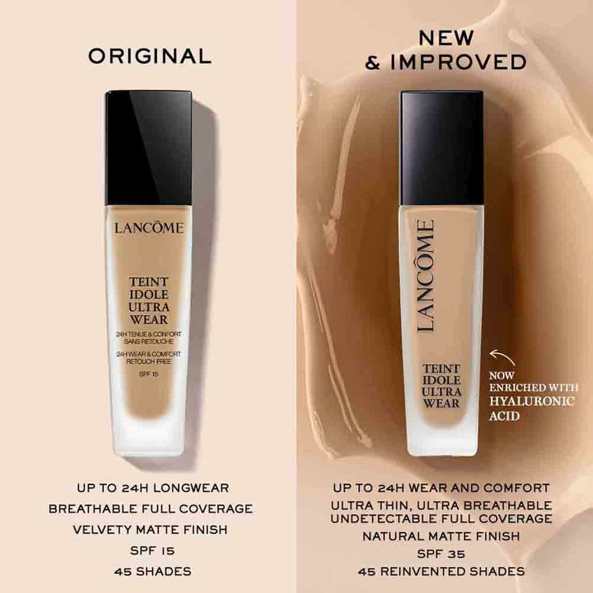 Lancôme Teint Idole Ultra Wear foundation comparison, showcasing original and improved formulas with SPF 15 and 35.