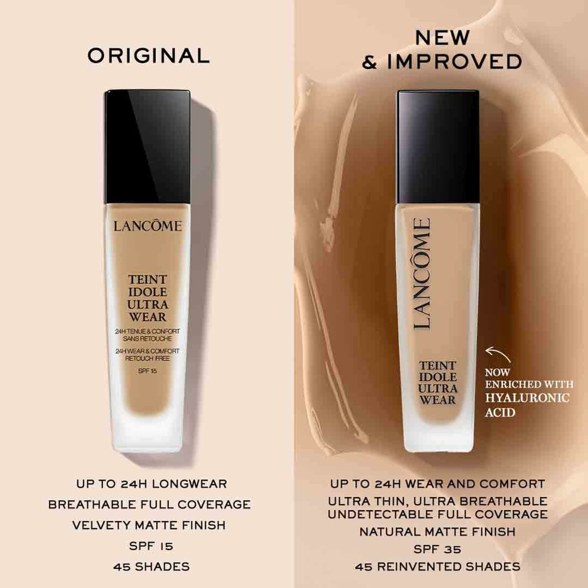 Lancôme Teint Idole Ultra Wear foundation comparison: Original vs. New & Improved with SPF 35 and hyaluronic acid.
