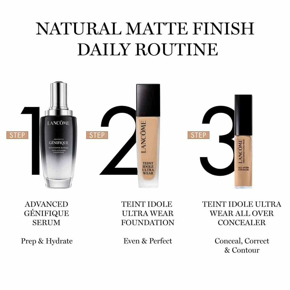 Routine pour une finition mate naturelle avec sérum, fond de teint et correcteur Lancôme.