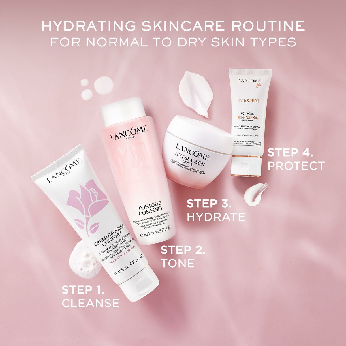 Hydrating skincare routine image with Lancôme products for normal to dry skin types, steps: cleanse, tone, hydrate, protect.