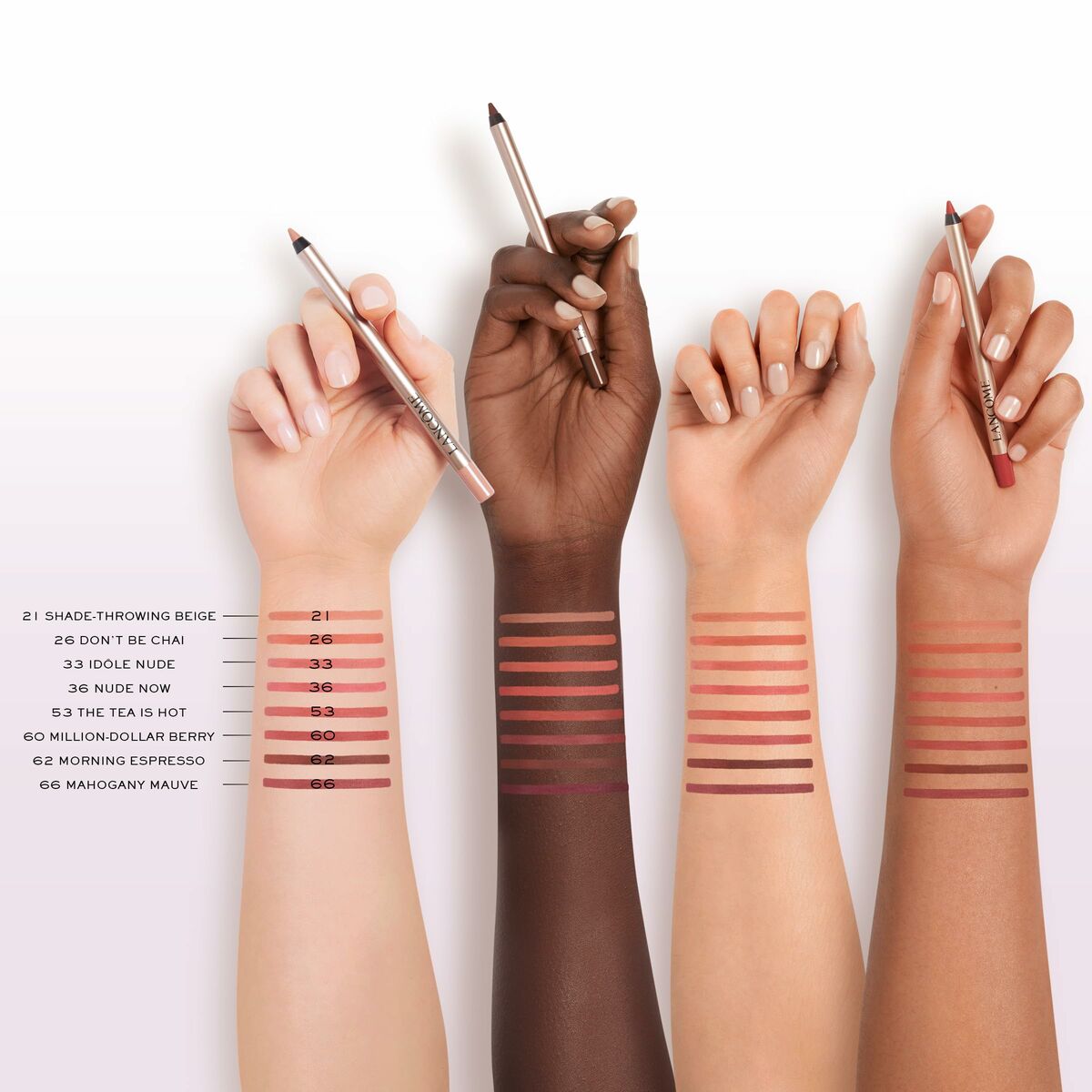Swatches of lip pencils on diverse skin tones showcasing shades like Nude and Mahogany Mauve.