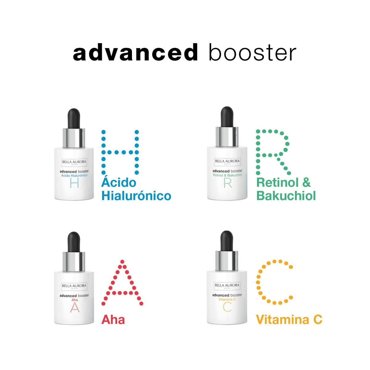 Advanced booster products featuring Acido Hialuronico, Retinol & Bakuchiol, AHA, and Vitamina C from Bella Aurora.