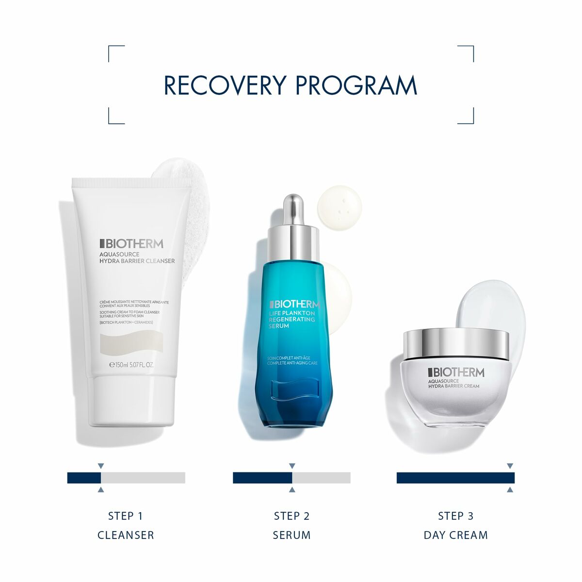 Biotherm Recovery Program featuring cleanser, serum, and day cream steps for skincare routine.