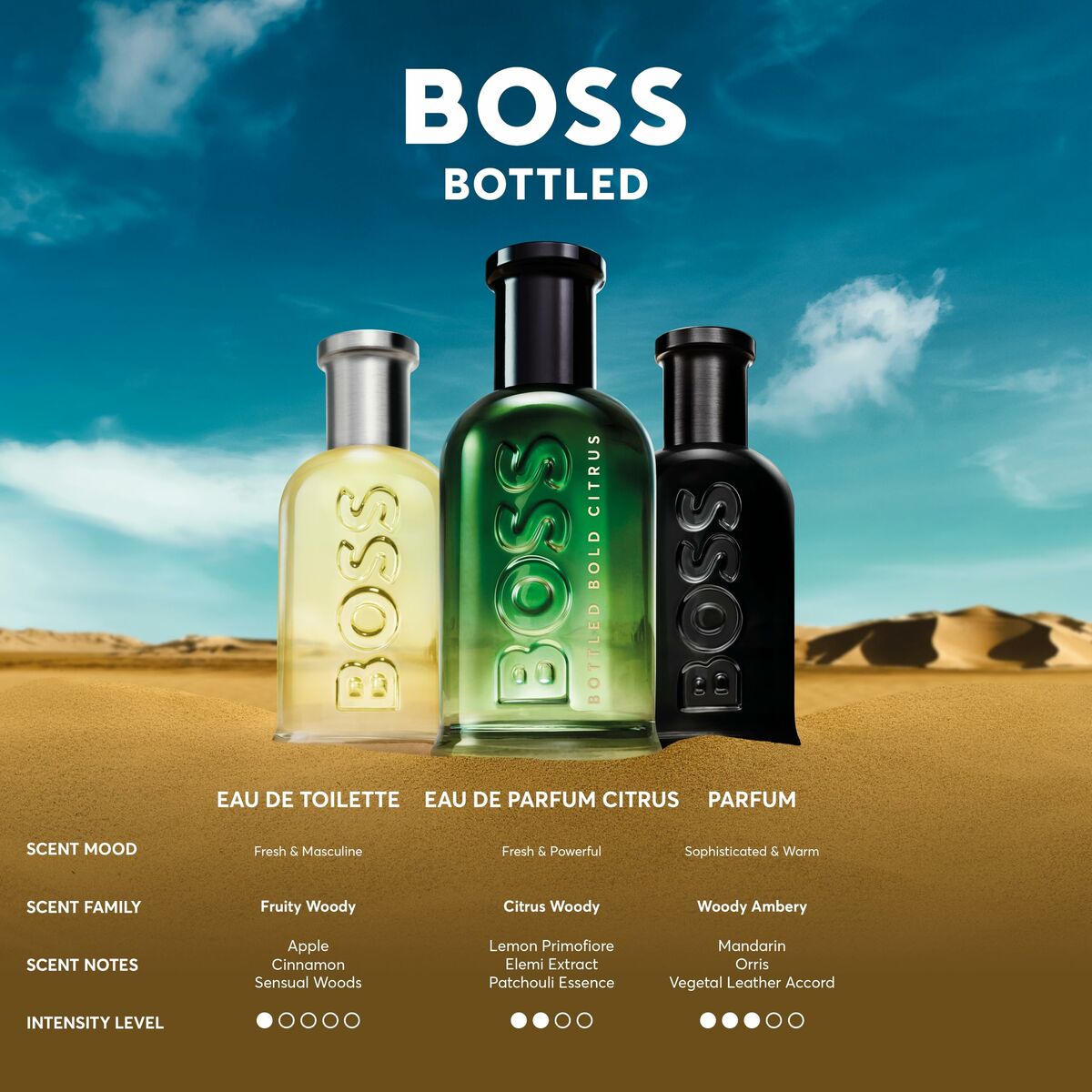 Three BOSS Bottled fragrances featuring Eau de Toilette, Eau de Parfum Citrus, and Parfum in a desert setting.