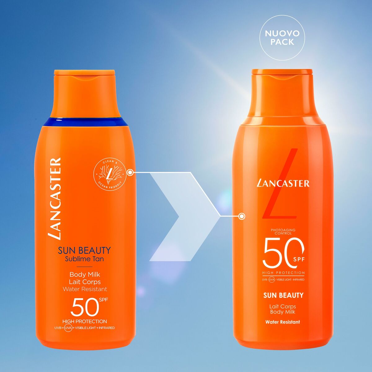 Lancaster SUN BEAUTY SPF 50 body milk bottles on a blue background, highlighting high sun protection and water resistance.