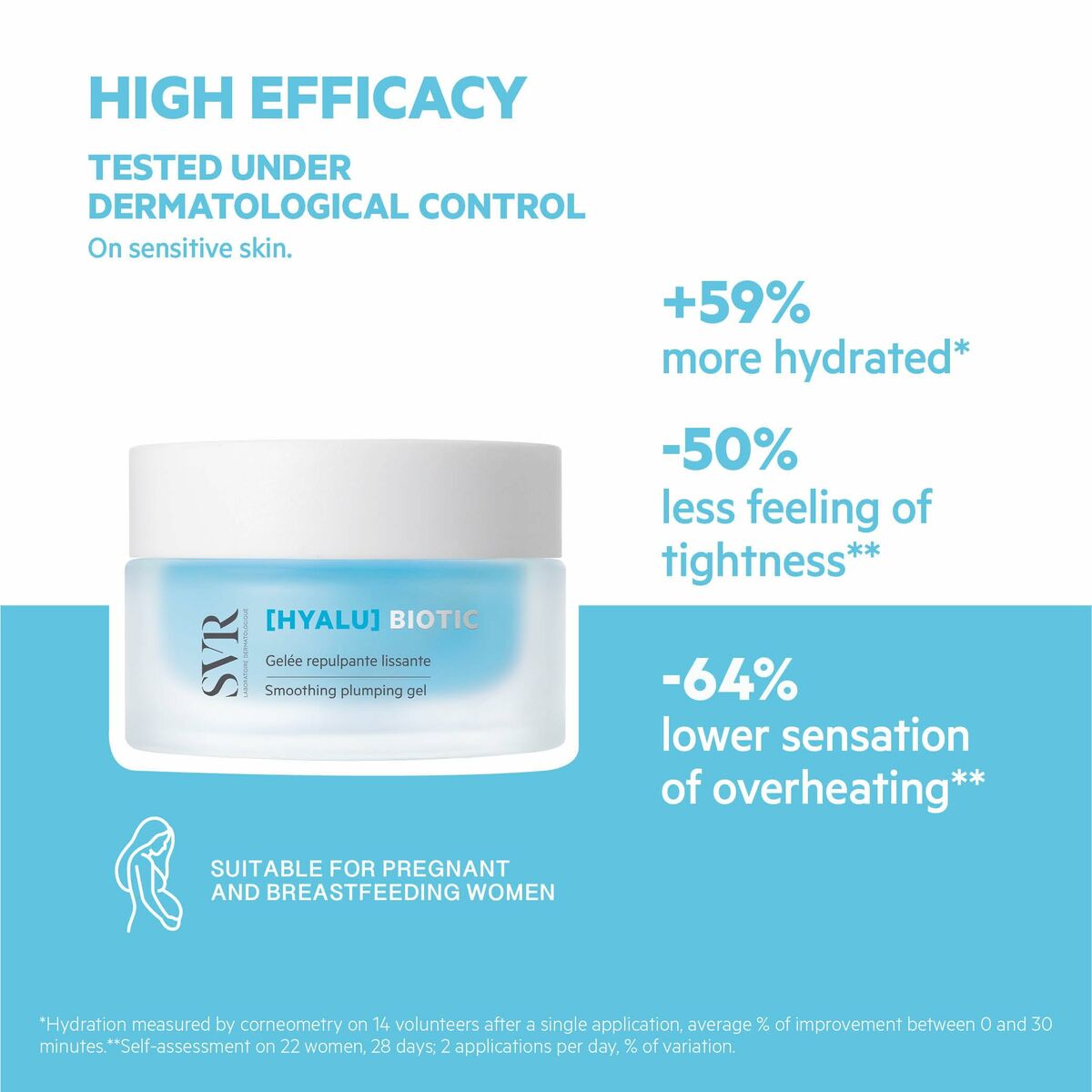 SVR HYALU BIOTIC gel benefits chart showcasing hydration and comfort improvements for sensitive skin.