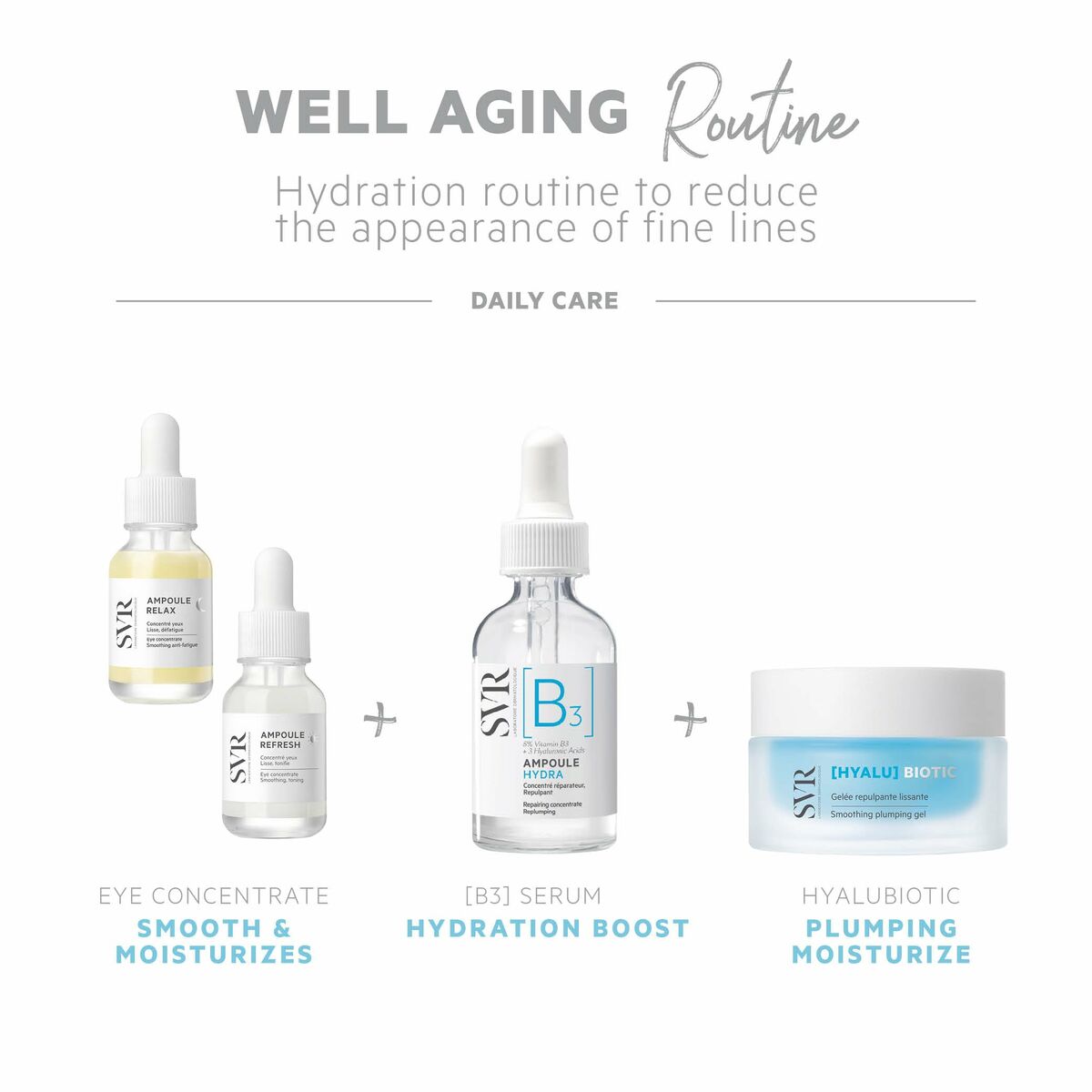 Well aging skincare routine featuring SVR eye concentrate, B3 serum, and hyaluronic plumping moisturizer for fine lines.