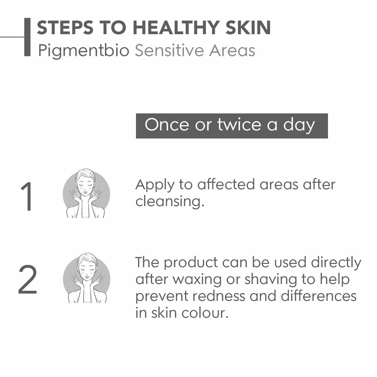 Infographic on steps to healthy skin with instructions for using Pigmentbio on sensitive areas.
