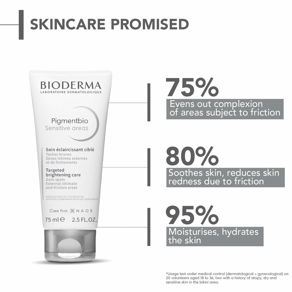 Bioderma Pigmentbio 75 ml, skincare product for sensitive areas, brightens, hydrates, soothes, reduces redness.
