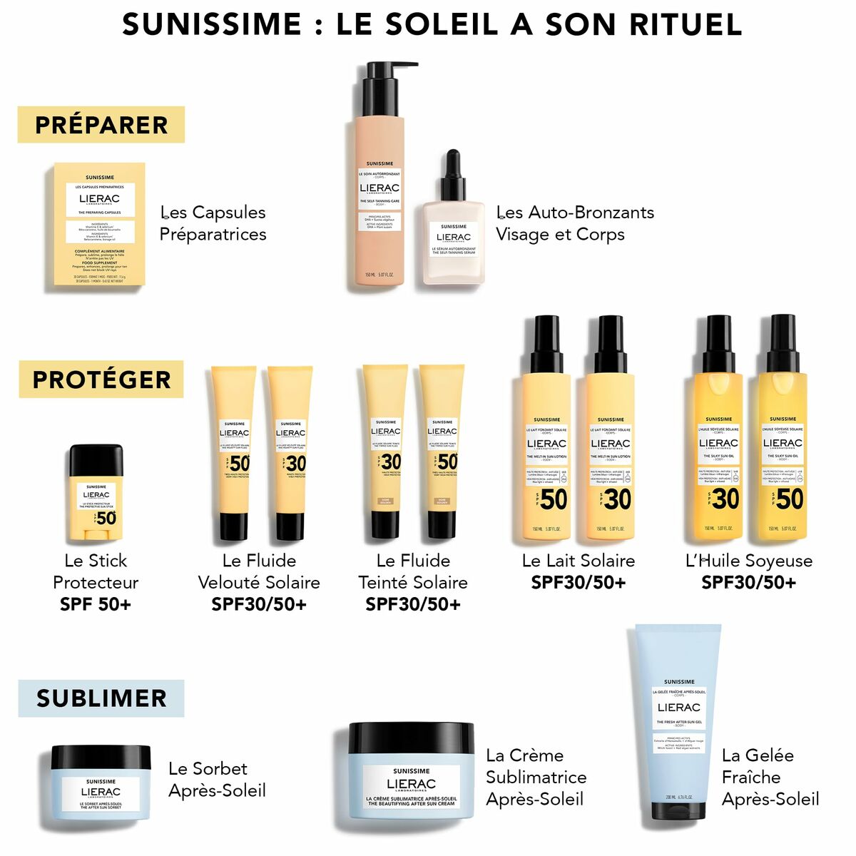 Lierac SUNISSIME skincare products for sun protection and aftercare, featuring SPF 30 and 50 options in various formats.
