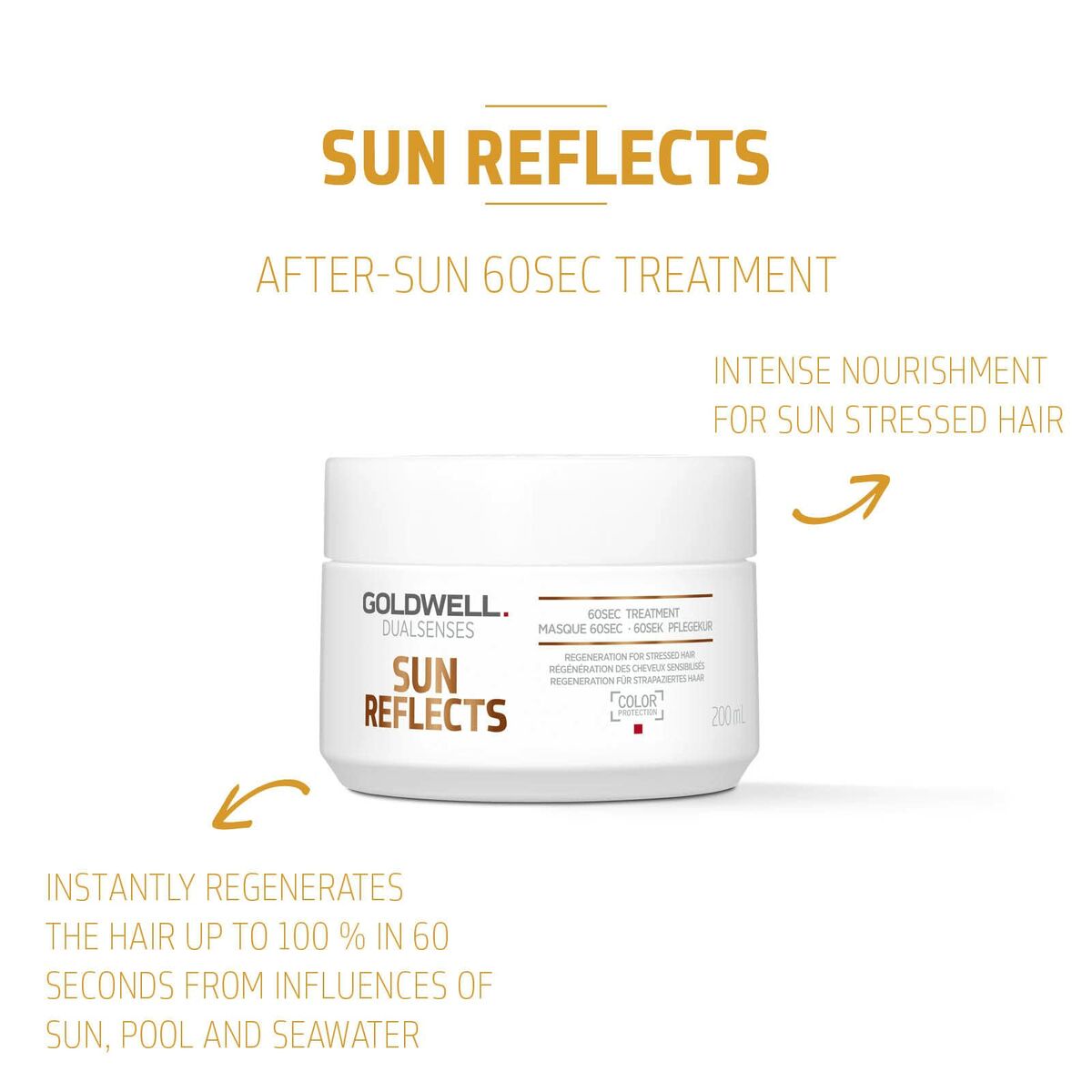 Goldwell SUN REFLECTS After-Sun Mask, 200ml, for intense nourishment of sun-stressed hair.