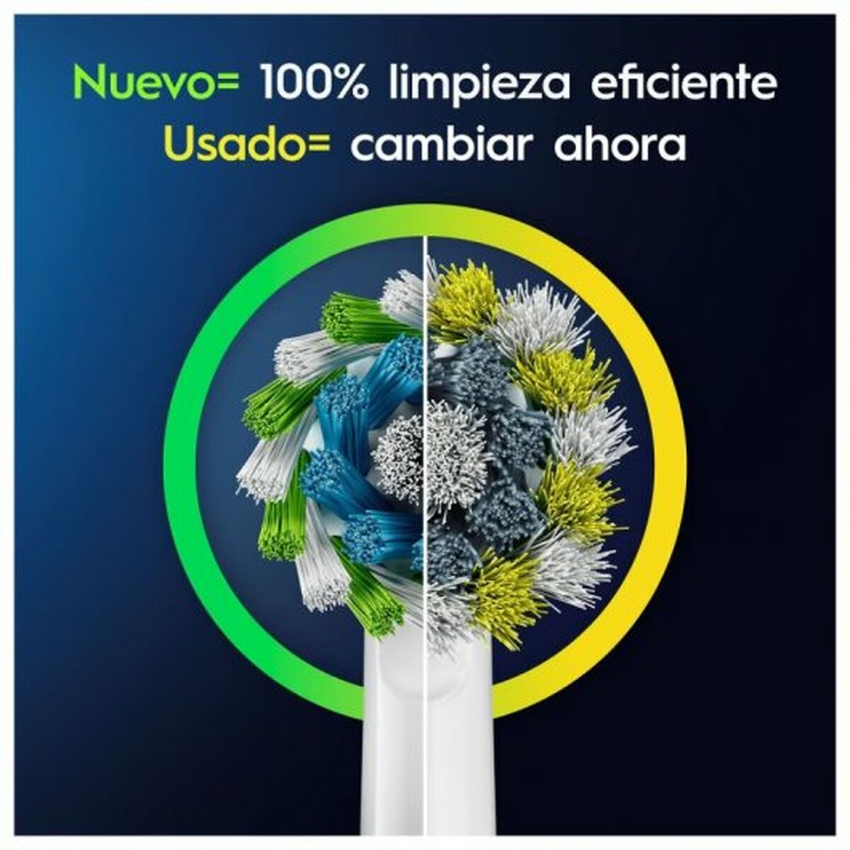 Comparaison de brosses à dents avec une nouvelle à gauche et une usée à droite, démontrant l'efficacité de nettoyage.