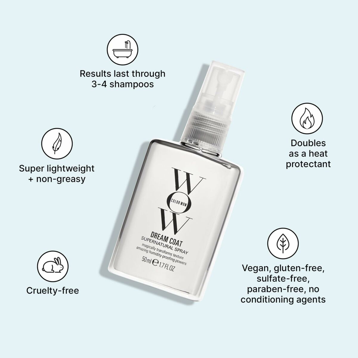 Masque Color Wow DREAM COAT 50 ml, vegan, sulfate-free, paraben-free, lightweight heat protectant spray.