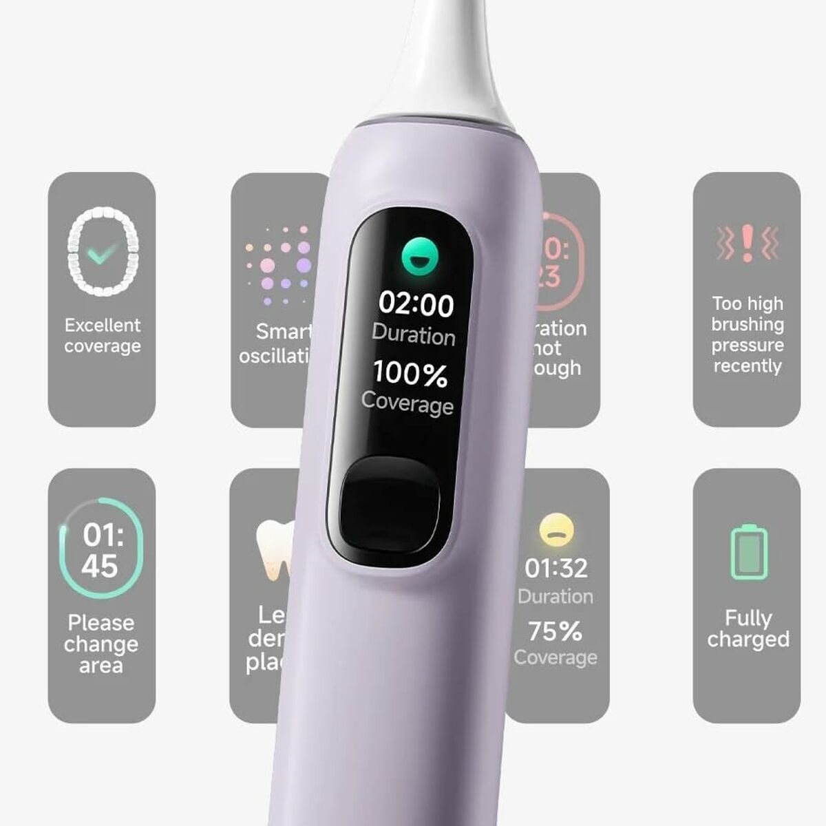 Écran de la brosse à dents électrique Xiaomi affichant la durée et la couverture du brossage, avec icônes informatives.