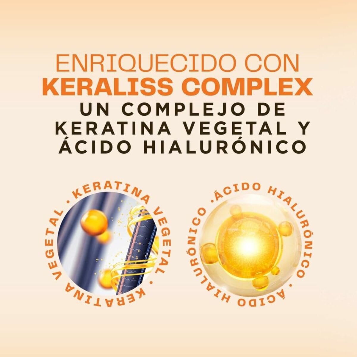 Image highlighting Keraliss Complex, featuring plant-based keratin and hyaluronic acid for hair care benefits.