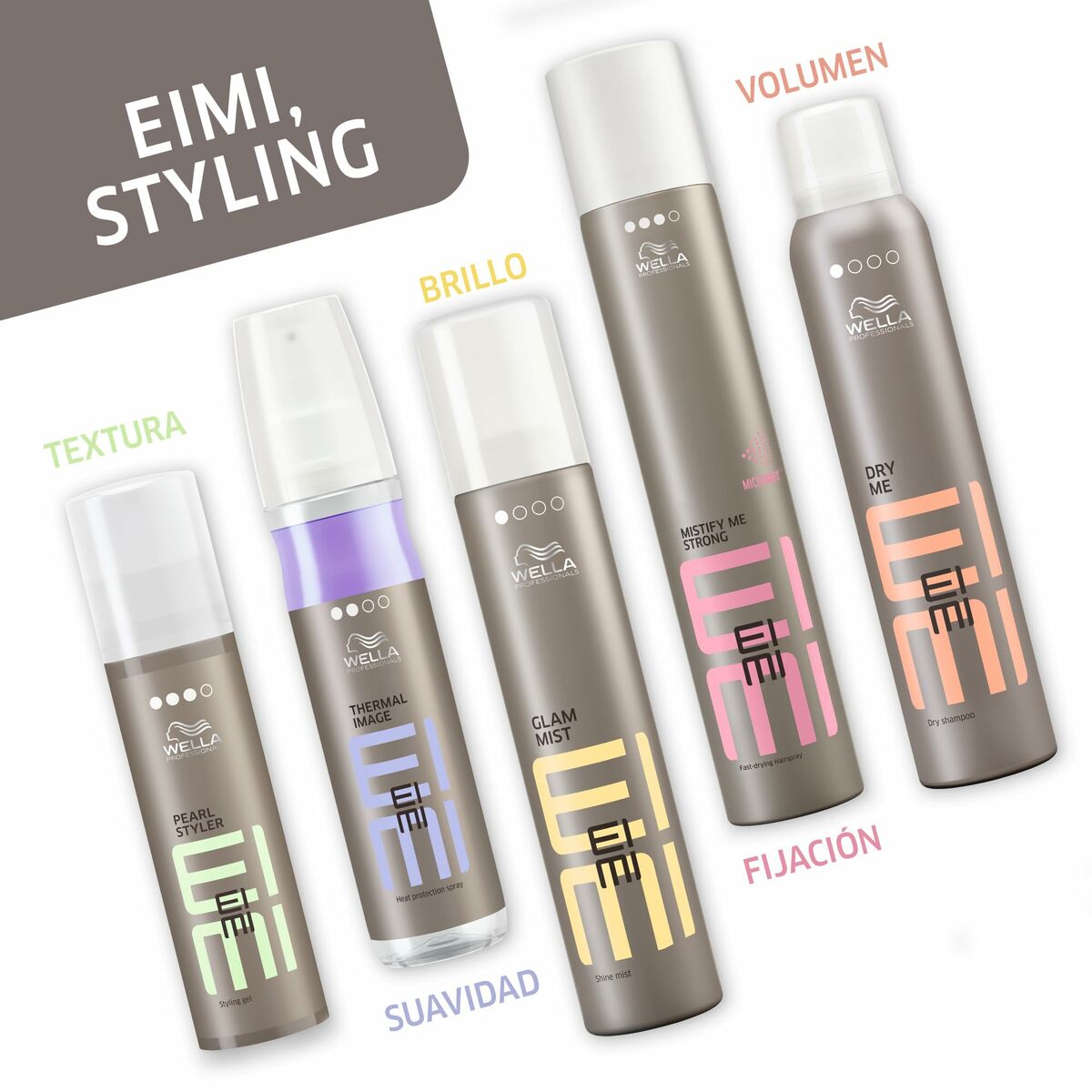 Gamme de produits EIMI de Wella pour le styling, incluant sprays pour texture, volume et fixation.