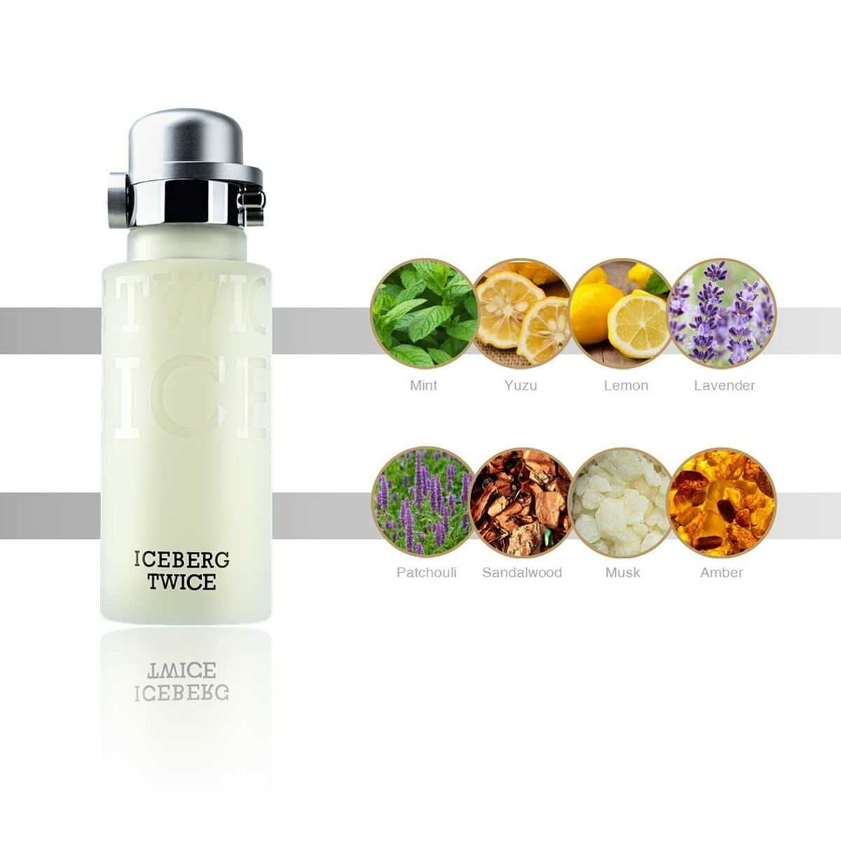 Parfum Homme Iceberg ICEBERG TWICE MAN 125 ml with key fragrance notes: Mint, Yuzu, Lemon, Lavender, Patchouli, Sandalwood, Musk, Amber.