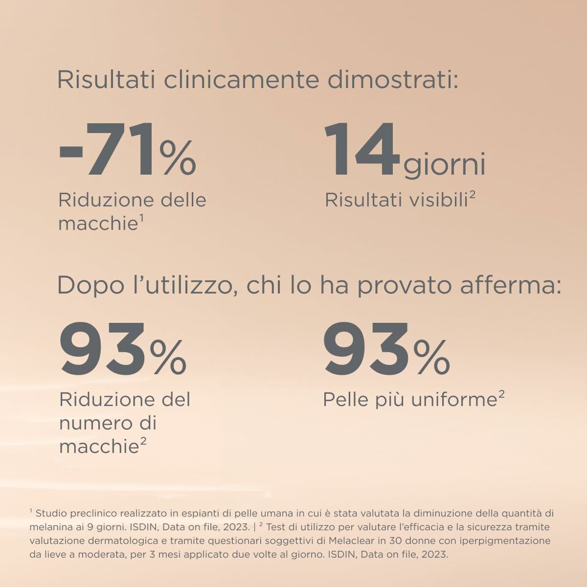 Infographic showing clinical results of Isdin Isdinceutics Melaclear Advanced serum: 71% spot reduction in 14 days, 93% users reported smoother skin.
