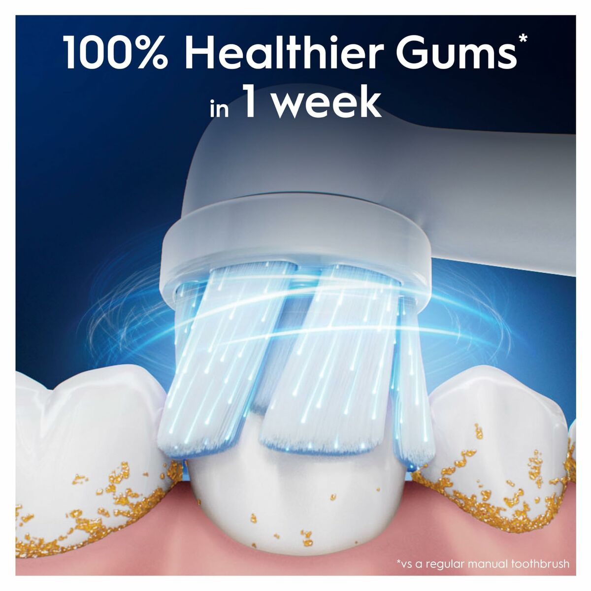 Image showing Oral-B toothbrush promising 100% healthier gums in 1 week compared to a manual toothbrush.