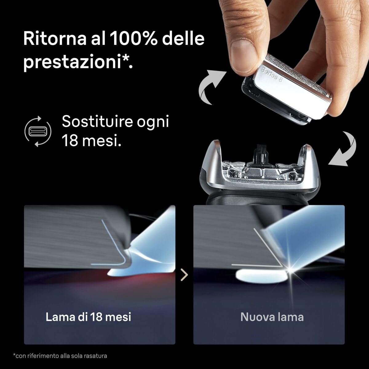 Braun Series 8 replacement head demonstrating performance restoration over 18 months with stainless steel design.